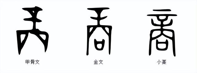 商字五行属什么意思？商字五行属什么意思和含义！