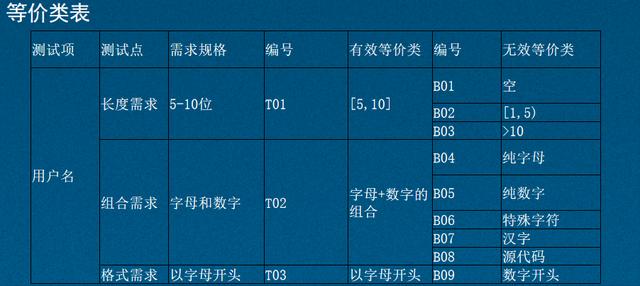 起名打分免费测试官网下载（起名打分免费测试官网五行属土的字有哪些）