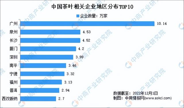 好听的茶叶品牌名字？茶叶商标取名大全！