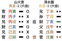 泽 五行属性（泽的五行属性）