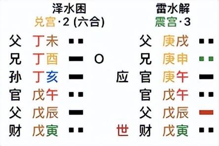 泽 五行属性（泽的五行属性）