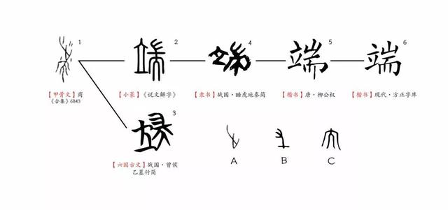 睿字五行属什么（霖字五行属什么）