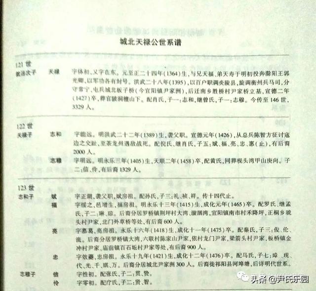 尹姓起名单字（尹姓起名五行）
