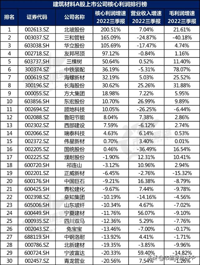 建筑公司起名大全参考免费？建筑公司起名大全好听大气！