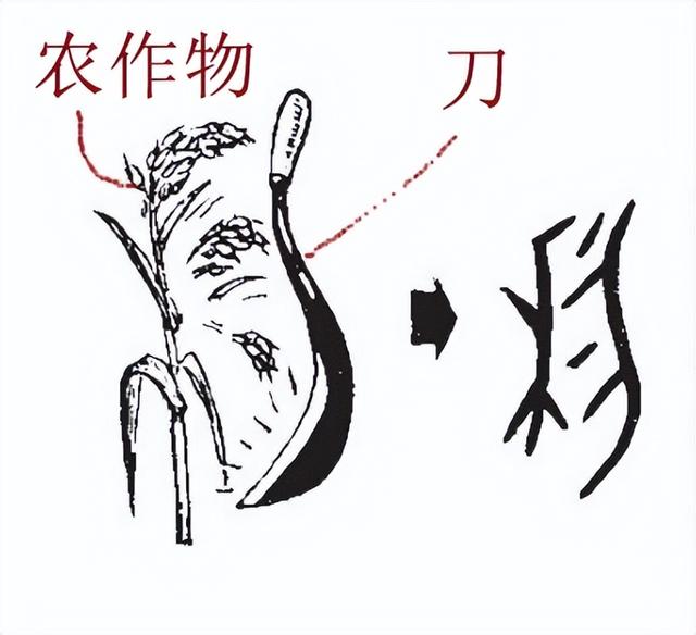 亨字五行属什么？京字五行属什么寓意！