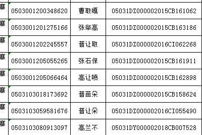 杨姓起名字大全男孩名字（杨姓起名五行搭配）