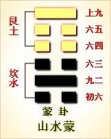 泉字五行属什么及解释（泉的五行属性及吉凶）