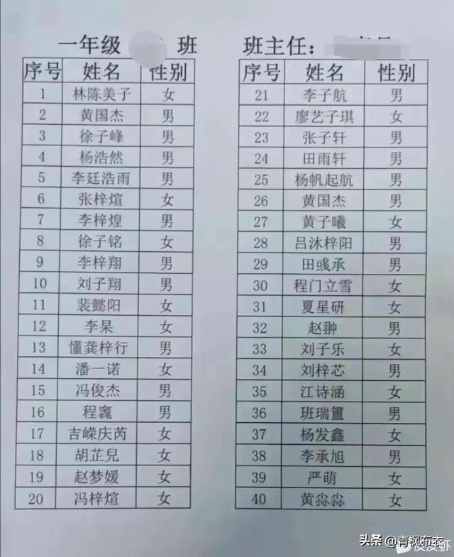涔字取名寓意？涔怎么读_拼音！