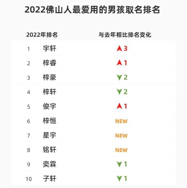 好听的单字名字女？兔年女孩单字名字美好寓意！