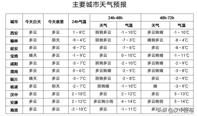 安康网免费起名测名网？安康网免费起名测名网康熙字典字意！