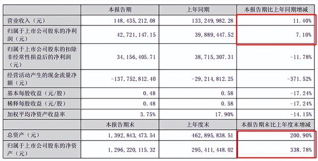 三个字的技术公司名称四个字的科技公司名字推荐