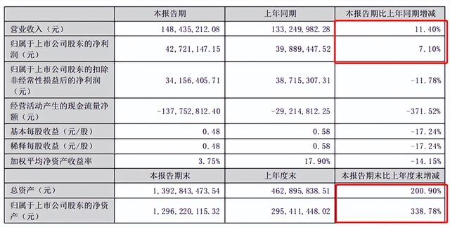 三个字的技术公司名称四个字的科技公司名字推荐