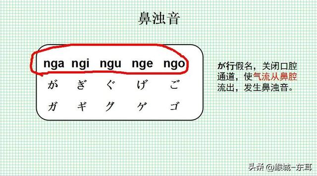 eng的拼音词语？en_eng发音的汉字有哪些！